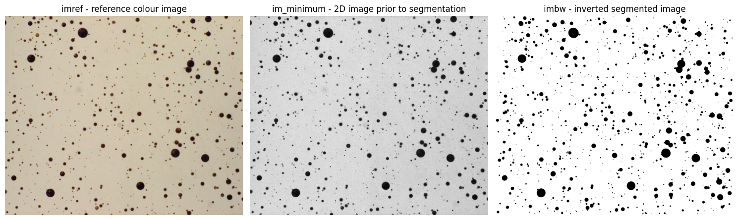 ../_images/5f51784ad0457a262145b8e55f21c365d8a56fcb7a618aedfbb7db6c94bc1193.png